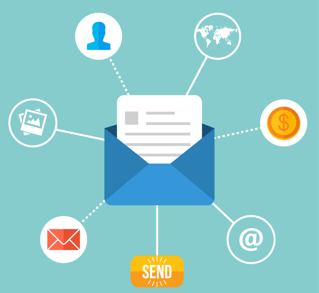 importancia del correo electrónico