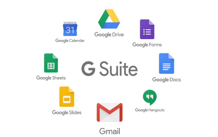 G Suite Gmail