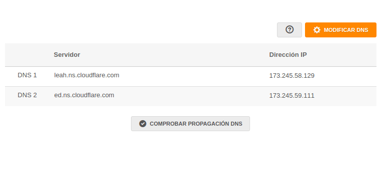 comprobar propagación dns