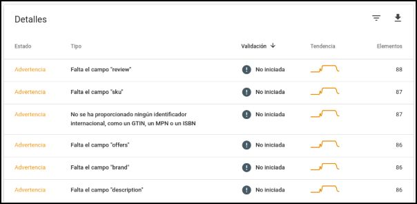 Advertencias Search Console